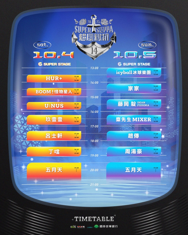15《超犀利趴14》高雄巨蛋轟炸趴 10_4、5和你再過一次夏天.jpg
